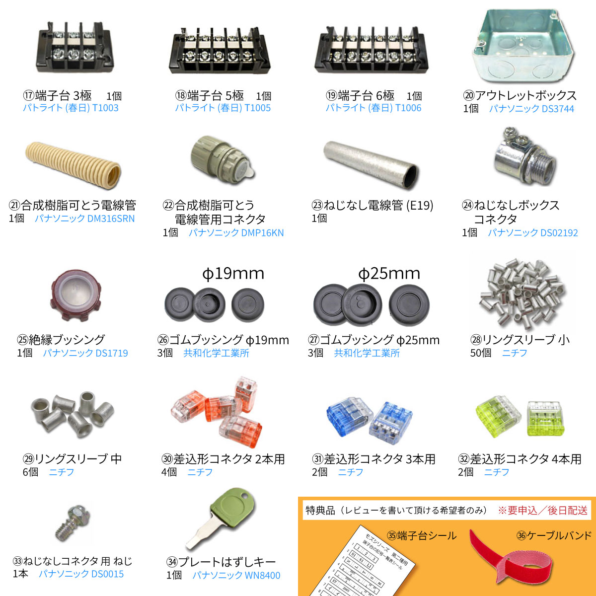 第二種電気工事士 ギガ工具付きセット 動画解説 最新版テキスト 電線1