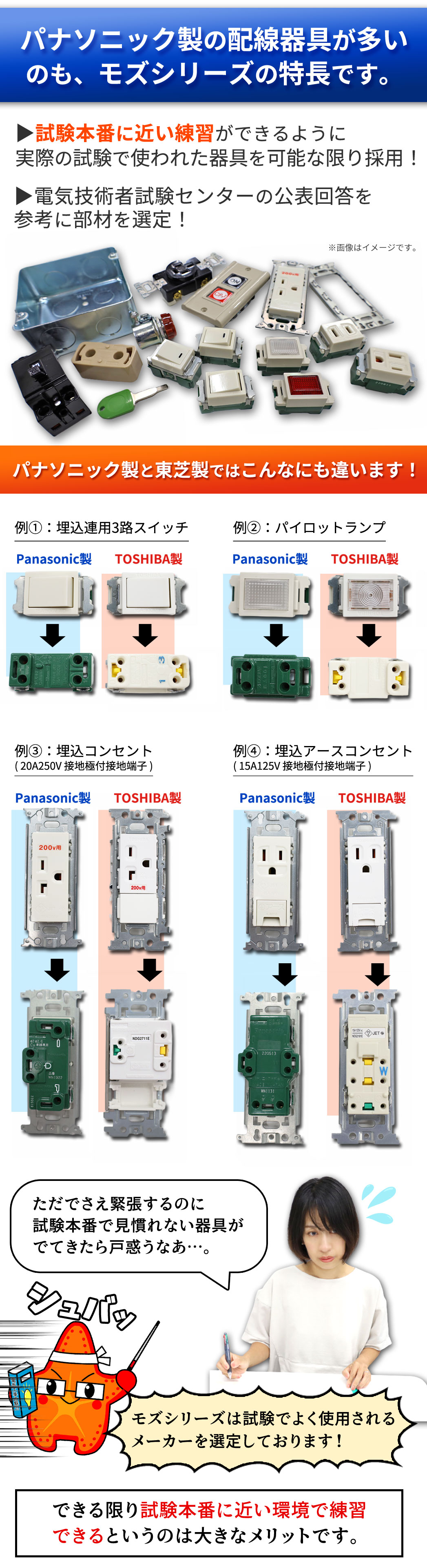 第一種電気工事士 器具アップグレードセット(2種との差分のみ) 2024年版 モズシリーズ | 電気工事士技能試験セット 専門店  モズシリーズ株式会社ジャパンエレグロス