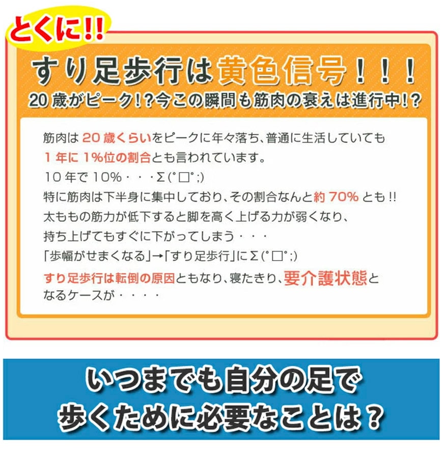 とくに！
	すり足歩行は危険信号！！！
	20歳がピーク！？今この瞬間も筋肉の衰えは進行中！？
	筋肉は20歳くらいをピークに年々落ち、普通に生活していても1年に1％くらいの割合とも言われています。10年で10％…
	特に筋肉は下半身に集中しており、その割合なんと約70%とも！！
	太ももの筋力が低下すると足を高く上げる力が弱くなり、持ち上げてもすぐに下がってしまう…「歩幅が狭くなる」→「すり足歩行」に
	すり足歩行は店頭の原因ともなり、寝たきり、要介護状態となりケースが…
	
	いつまでも自分の足で歩くために必要なことは？