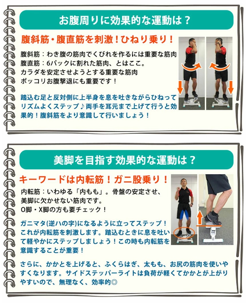 【お腹周りに効果的な運動は？】
腹斜筋・腹直筋を刺激！ひねり乗り！
腹斜筋：わき腹の筋肉でくびれを作るには重要な筋肉
腹直筋：6パックに割れた筋肉、とはここ。
カラダを安定させようとする重要な筋肉ポッコリお腹撃退にも重要です！

踏込む足と反対側に上半身を息を吐きながらひねってリズムよくステップ♪両手を耳元まで上げて行うと効果的！腹斜筋をより意識して行いましょう！
	
【美脚を目指す効果的な運動は？】
キーワードは内転筋！ガニ股乗り！
内転筋：いわゆる「内もも」。骨盤の安定させ、美脚に欠かせない筋肉です。
O脚・X脚の方も要チェック！
ガニマタ(逆ハの字)になるように立ってステップ！これが内転筋を刺激します。踏込むときに息を吐いて軽やかにステップしましょう！この時も内転筋を意識することが重要！ 
さらに、かかとを上げると、ふくらはぎ、太もも、お尻の筋肉を使いやすくなります。サイドステッパーライトは負荷が軽くてかかとが上がりやすいので、無理なく、効率的◎