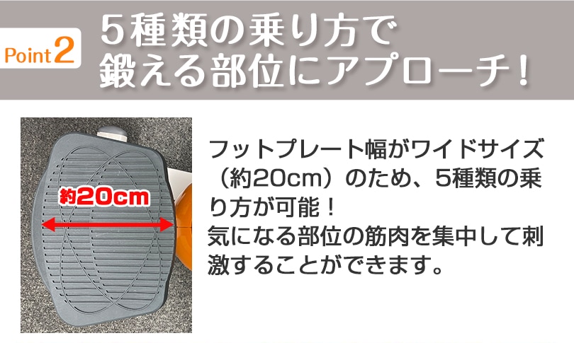 ポイント2　5種類の乗り方で鍛える部位にアプローチ！