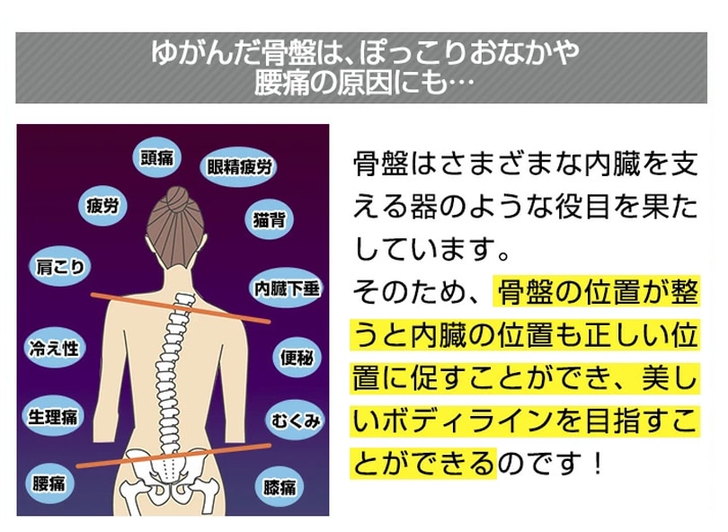 ゆがんだ骨盤は、ぽっこりおなかや腰痛の原因にも…