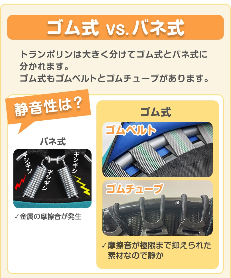 ゴム式vs.バネ式