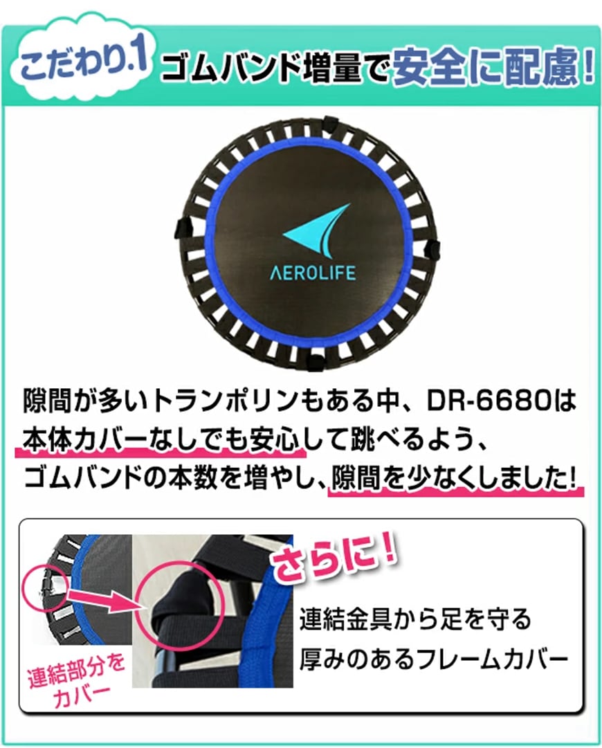 こだわり1　ゴムバンド増量で安全に配慮！
	隙間が多いトランポリンもある中、DR-6680ＨＡ本体カバーなしでも安心して跳べるよう、ゴムバンドの本数を増やし、隙間を少なくしました！
	さらに！連結金具から脚を守る厚みのあるフレームカバー