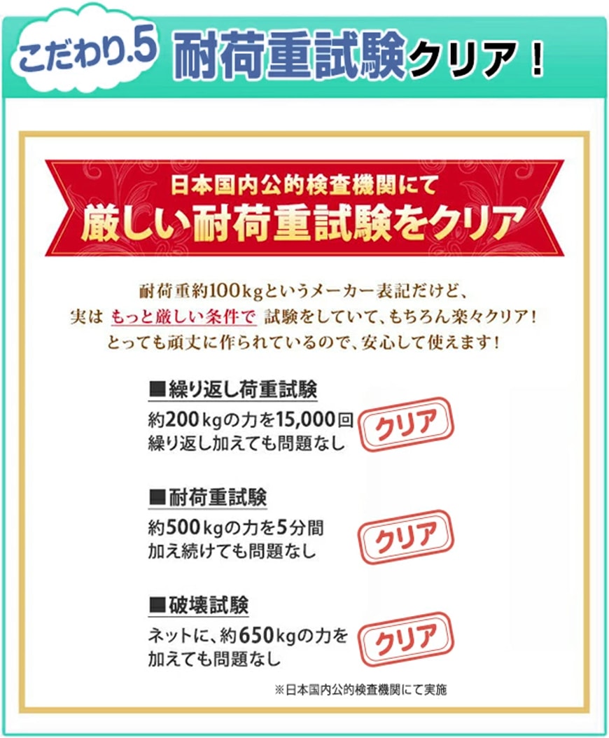 こだわり5　耐荷重試験をクリア！
	日本国内公的検査機関にて厳しい耐荷重試験をクリア
	耐荷重約85kgというメーカー表記ですが、もっと厳しい条件で試験をしていて、楽々クリアしています。
	非常に頑丈に製造しているので、安心してご使用いただけます。
	繰り返し耐荷重試験
	約200kgの力を15,000回繰り返し加えても問題なし　クリア
	耐荷重試験
	約500kgの力を5分間加え続けても問題なし　クリア
	破壊試験
	ネットに、約650kgの力を加えても問題なし　クリア