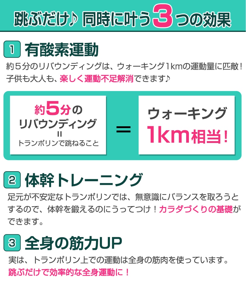 跳ぶだけ♪同時に叶う3つの効果