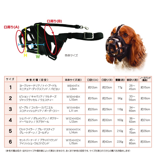 犬用マズル 口輪 マイティマズル No 1 ペットフードとペット用品通販サイトファンタジーワールド