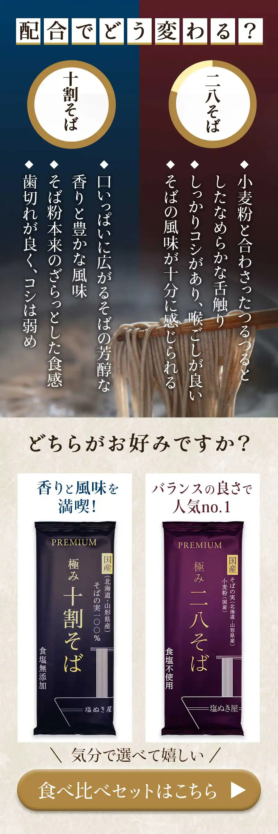 ̤ ̵ź PREMIUM ˤ 䤽  Фμ100%