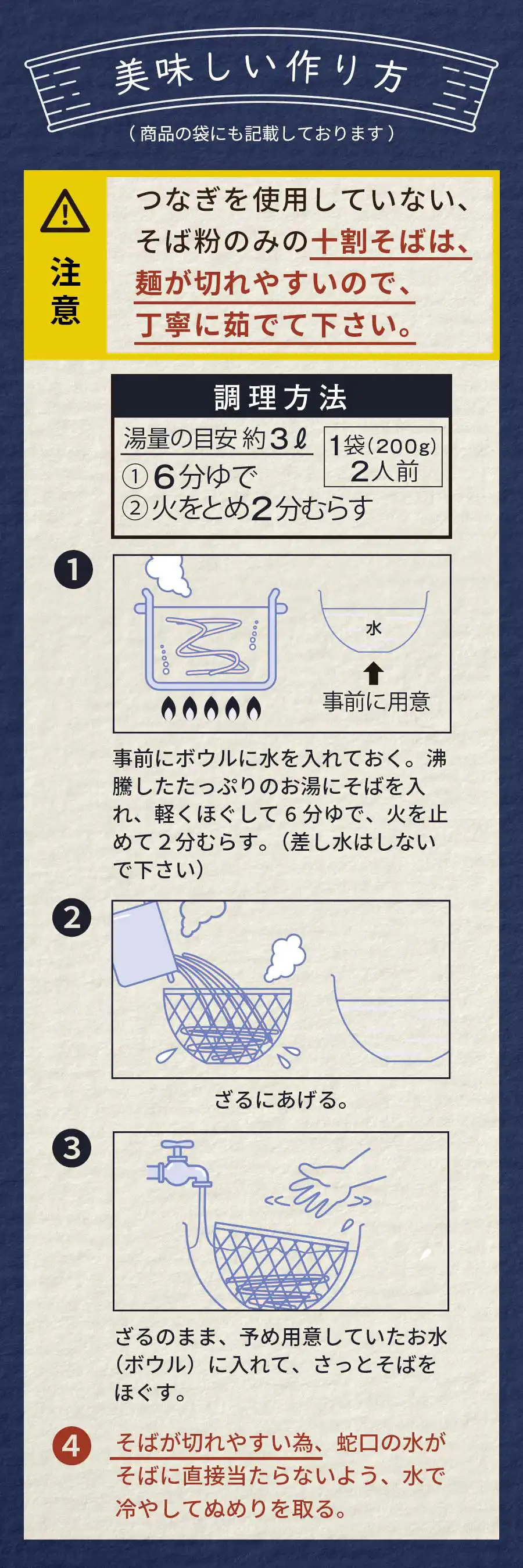 ̤ ̵ź PREMIUM ˤ 䤽  Фμ100%