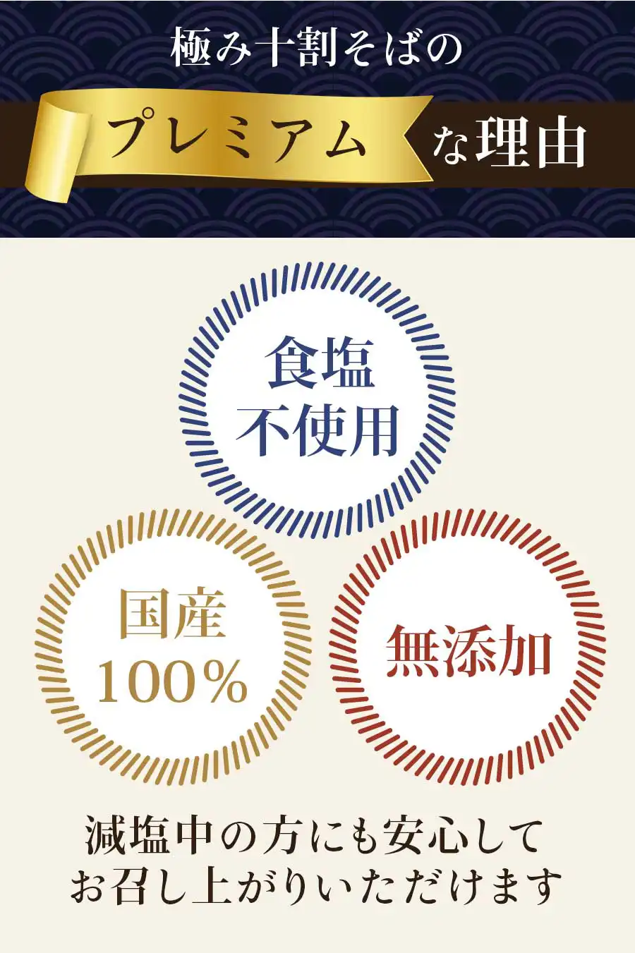 ̤ ̵ź PREMIUM ˤ 䤽  Фμ100%