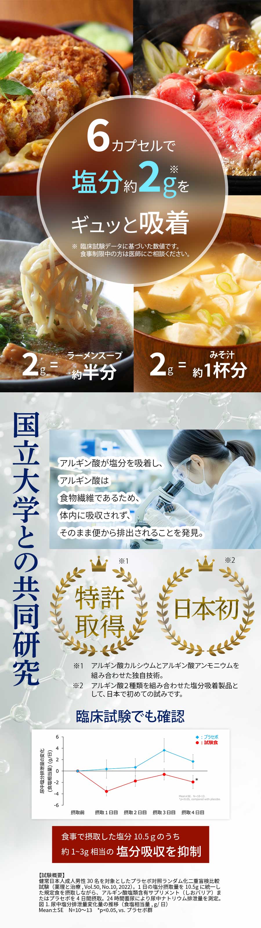 ��ʬ������ʬ�۹� ���ץ� �����Хꥢ