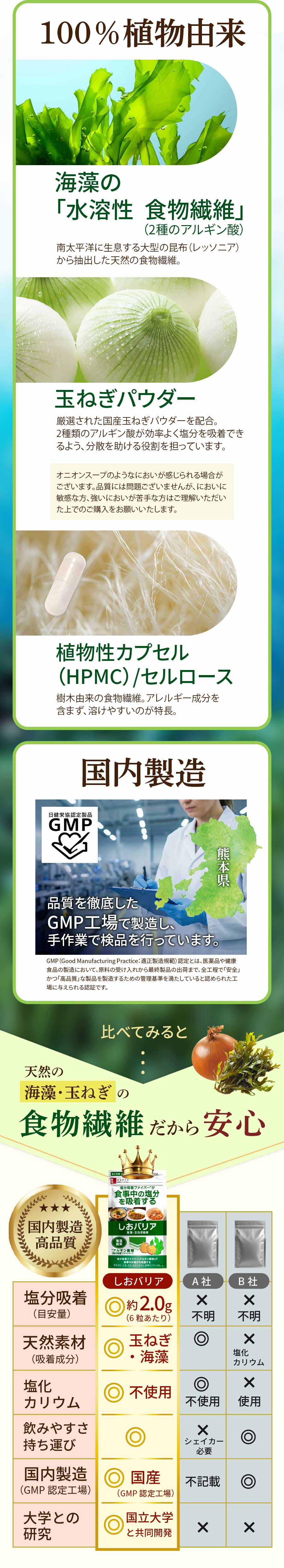 ��ʬ������ʬ�۹� ���ץ� �����Хꥢ