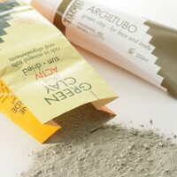 ブランドの信念