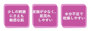 少しの刺激にさえも敏感な肌