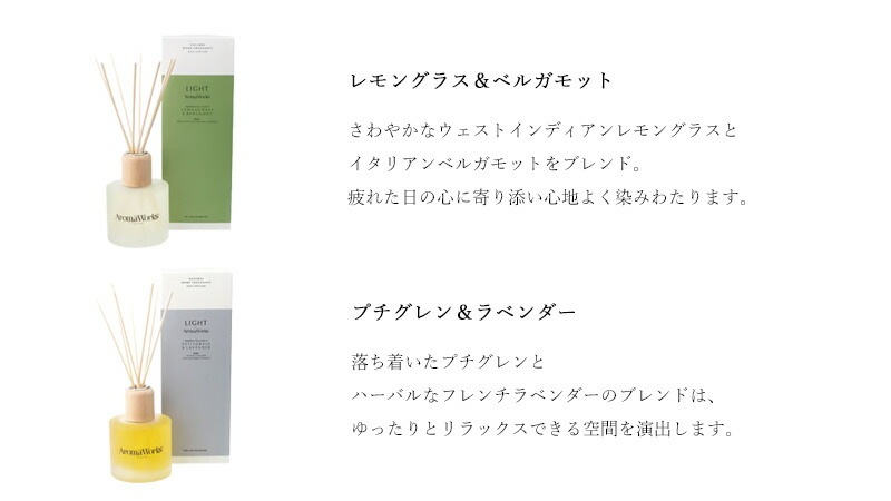 香りの種類