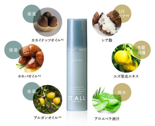 IT ALL NATURAL（イットオールナチュラル） ライヴリーミスト 100mL