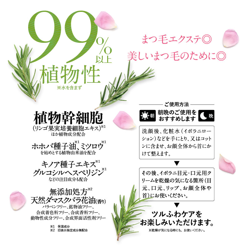 エイジングケア成分