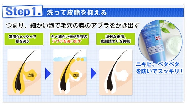 step1.洗って皮脂を抑える。細かい泡で毛穴の奥のアブラをかき出す。