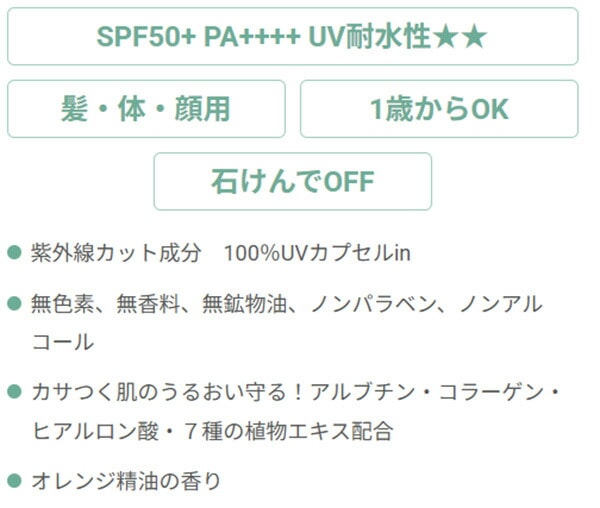 【紫外線予報】透明UVスプレーF 150g