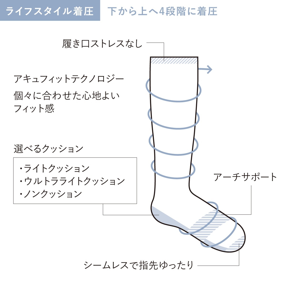 Sockwell ソックウェル ORBITAL
