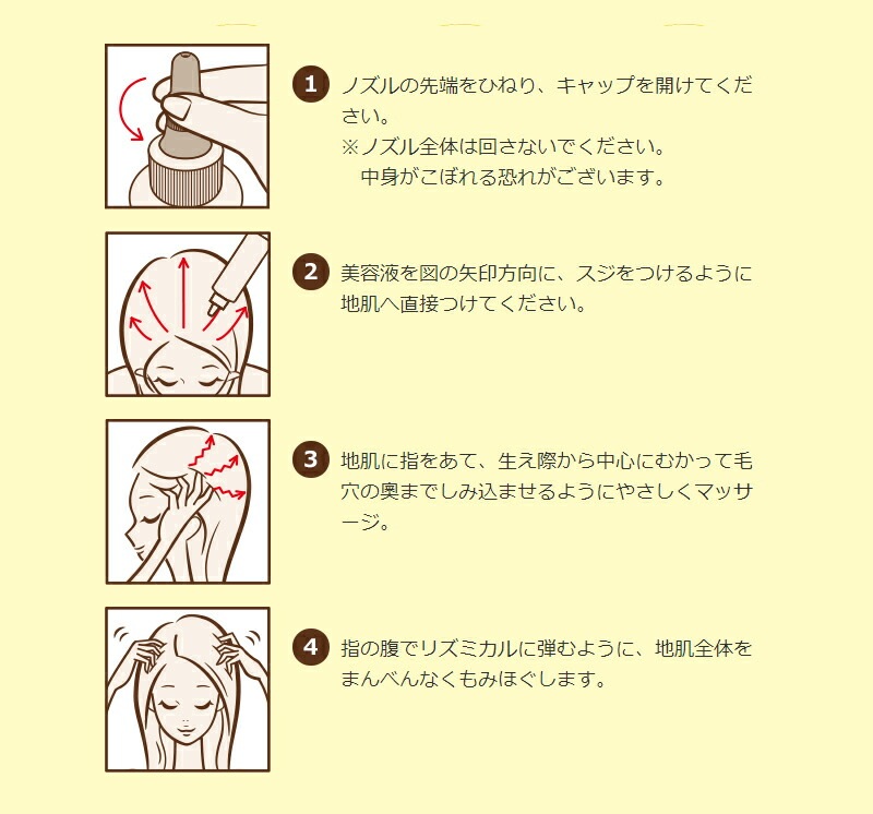 さよなら、カチコチ地肌