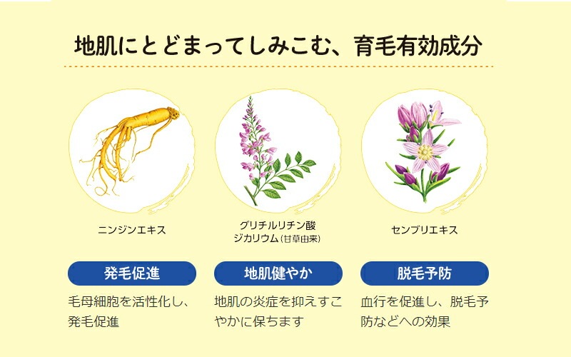 さよなら、カチコチ地肌