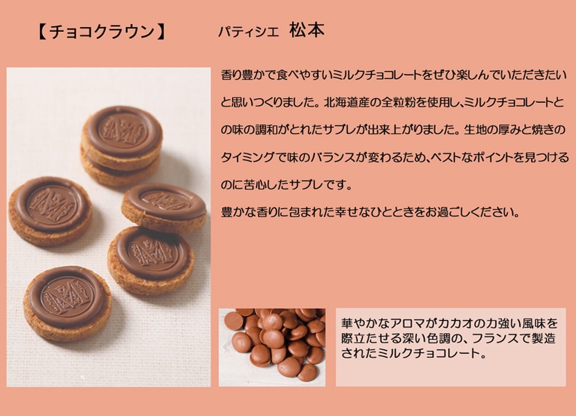 画像：チョコクラウン説明画像