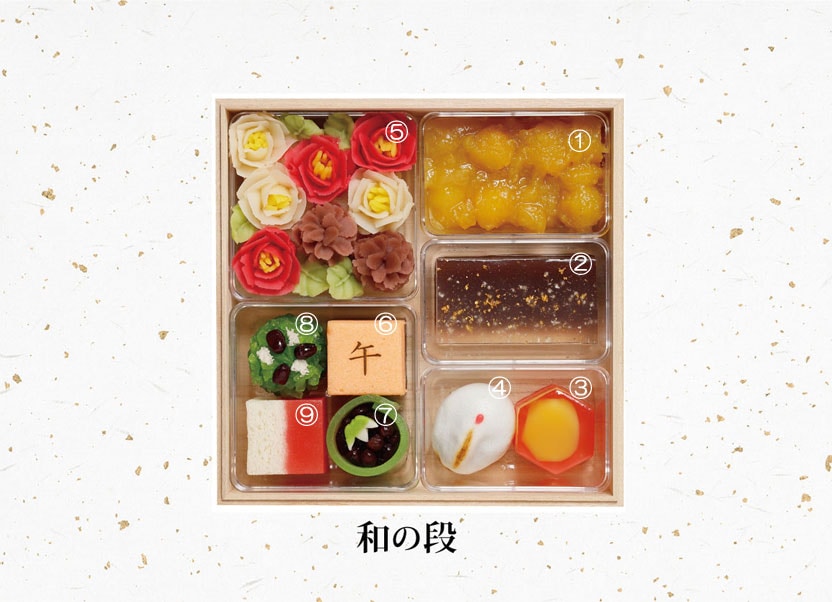 画像：和洋おせち2段重
