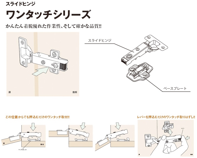 楽天市場 ハイロジック ムラコシスライド丁番 35mm 全 キャッチ付 1個入 32089 notimundo.com.ec