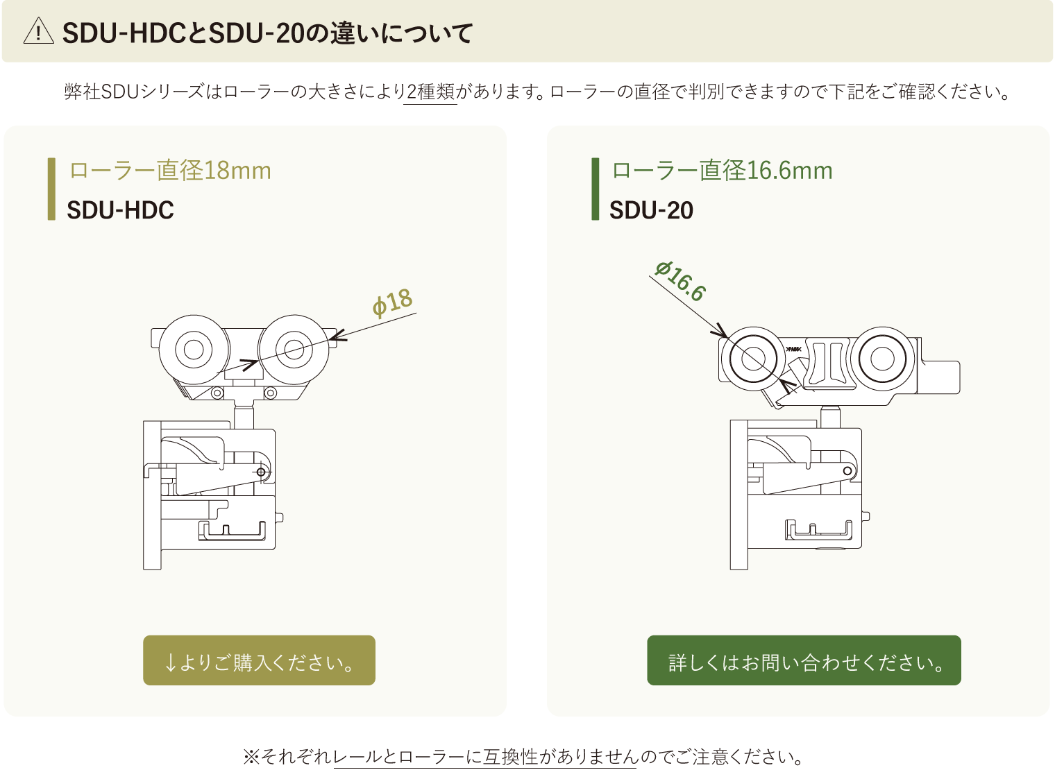 SDU-HDCSDU-20ΰ㤤