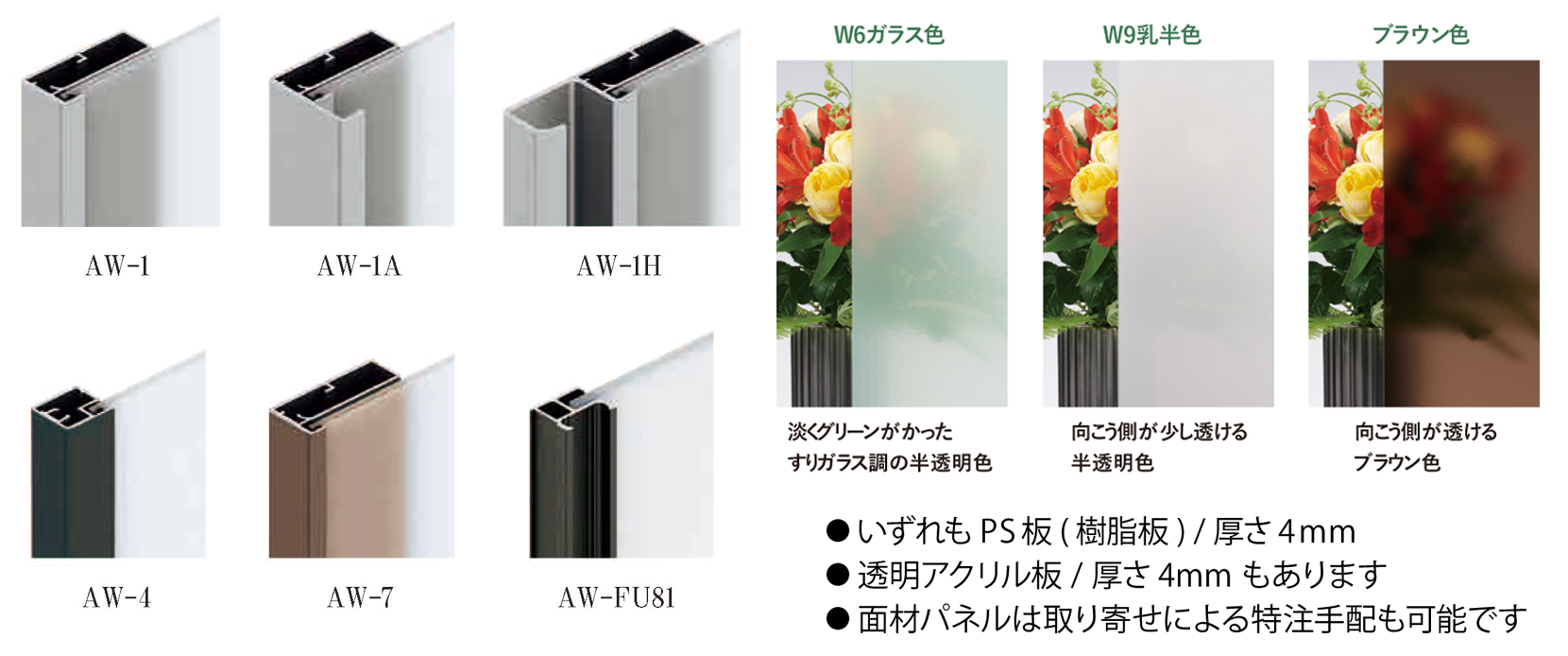 株)ムラコシ精工 オンラインショップ | 家具用アルミ枠扉（開き戸）