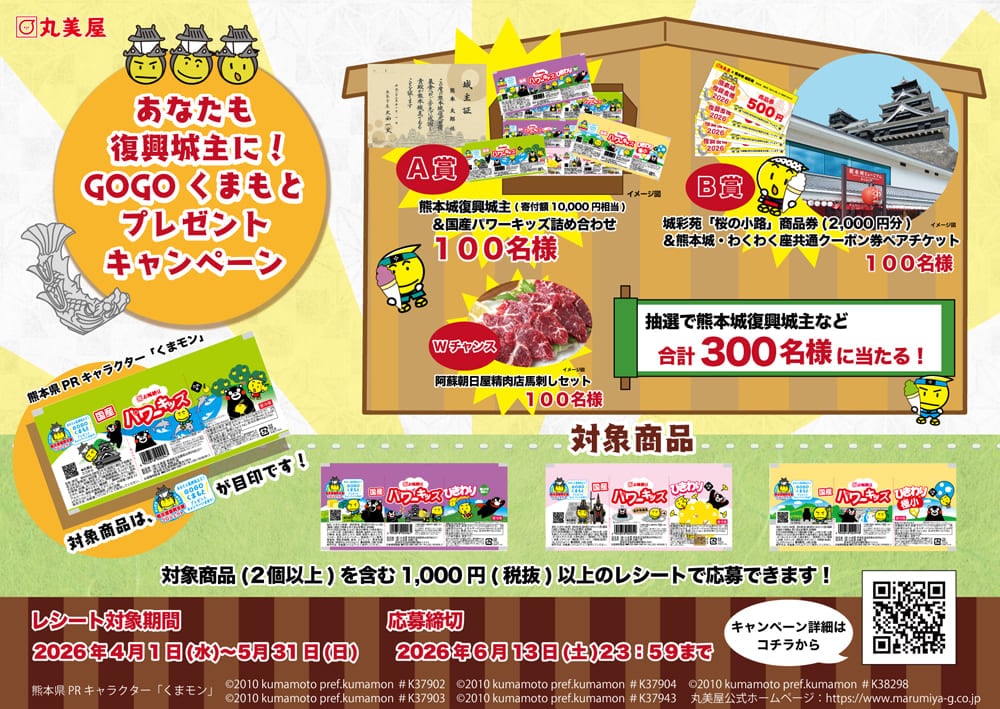 熊本城復興支援プロジェクトキャンペーンバナー詳細