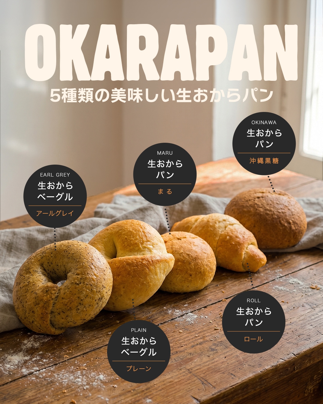 毎日1000個売れている武双庵の生おからパン