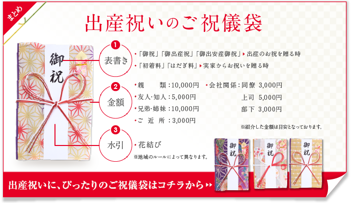 気分 従事する うんざり 出産 祝い 知人 注文 廃止する 原油