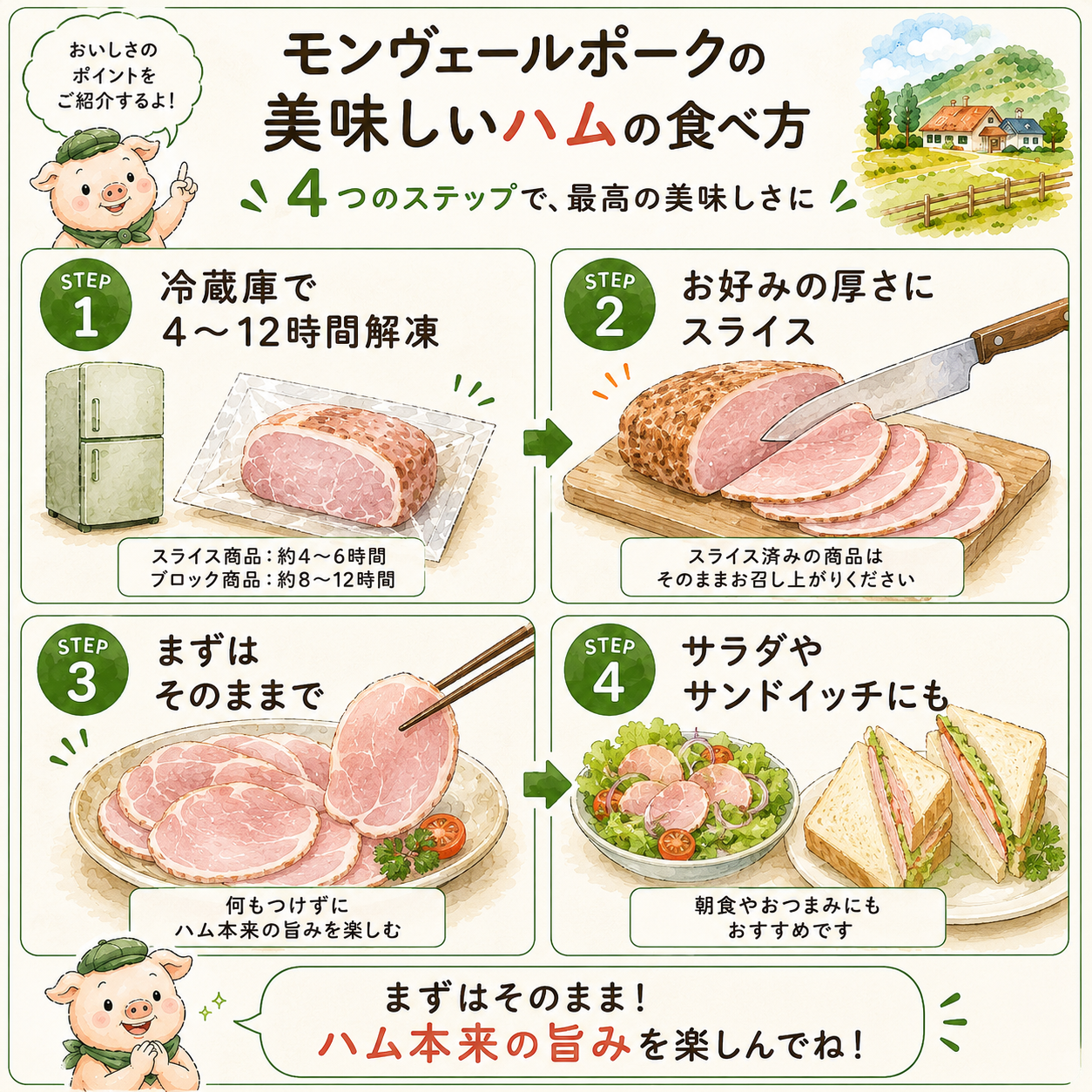 モンヴェールポークハムの美味しい食べ方