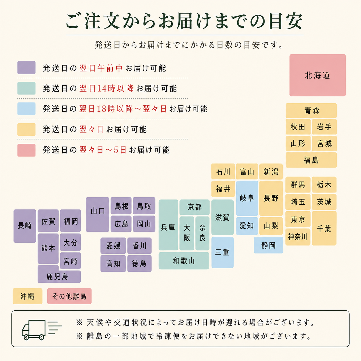 配送エリア別のお届け日数