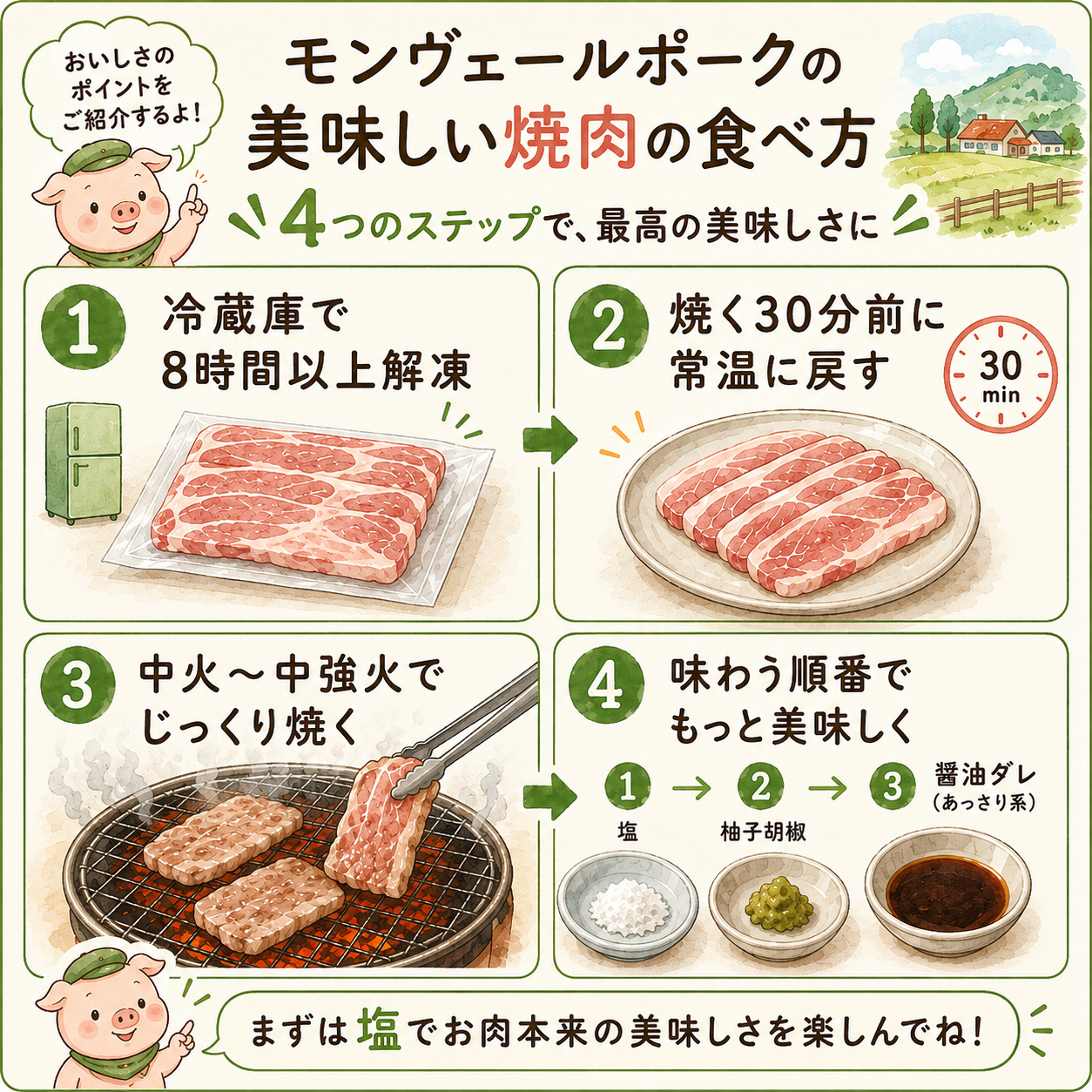 モンヴェールポーク焼肉の美味しい食べ方