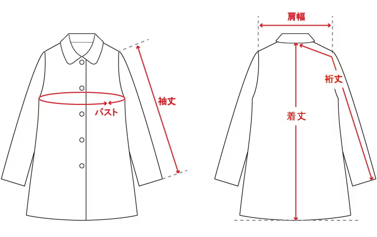 採寸方法を確認|大人の婦人服 オルウェイズ公式通販サイト