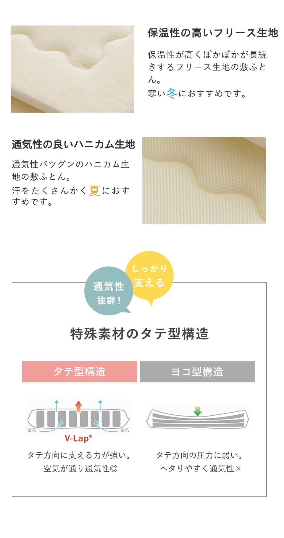 特殊素材のタテ型構造