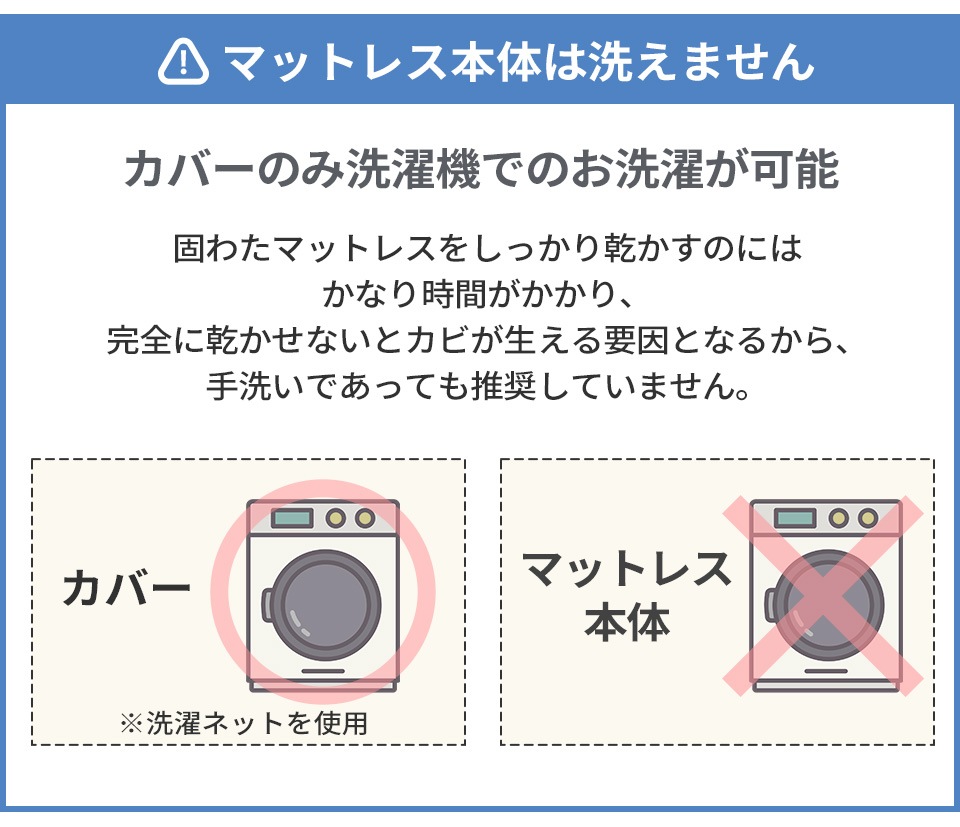 マットレス本体は洗えません　カバーは洗濯機で洗濯可能です