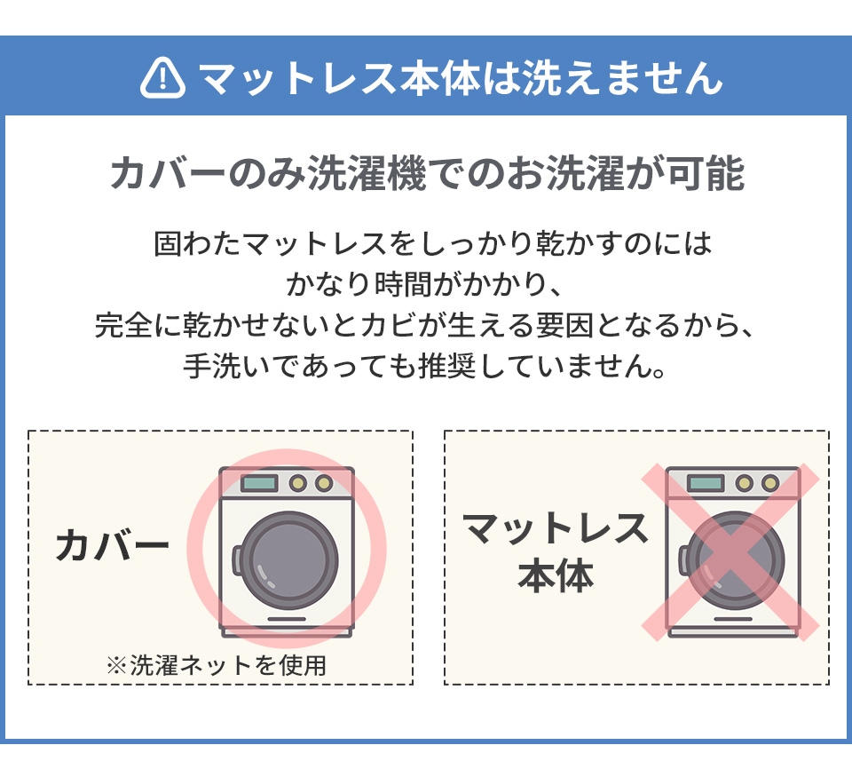 マットレス本体は洗えません　カバーは洗濯機で洗濯可能で