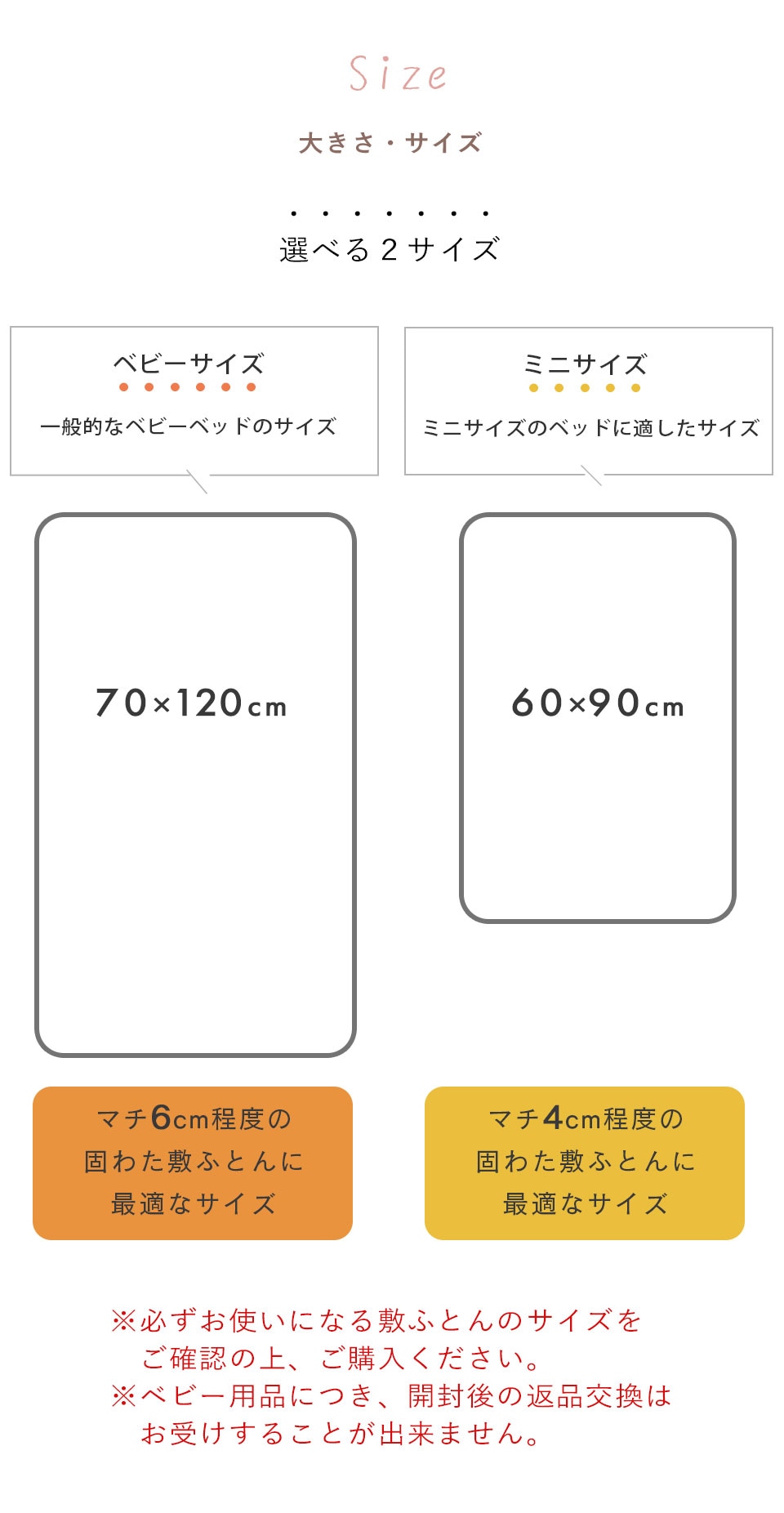 この商品はフィットシーツ