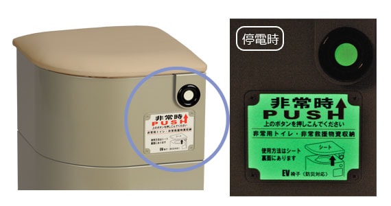 イタズラ確認機能付き開閉ボタン