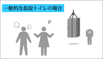 一般的な仮設トイレ
