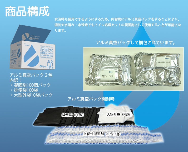 マイレットWR-100 商品内容