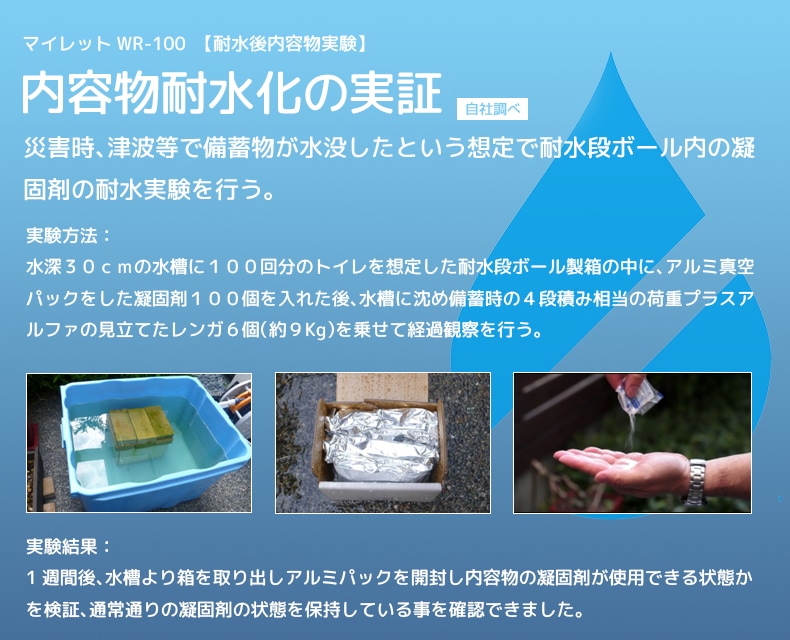 内容物耐水化の実証（自社調べ）