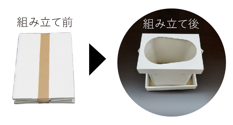 BOXが大人も座れるトイレに変身！