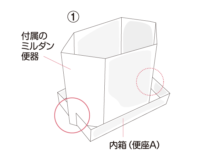 ステップ1
