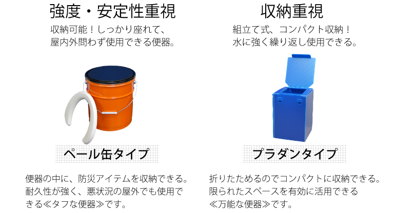 おすすめ便器の組み合わせイメージ