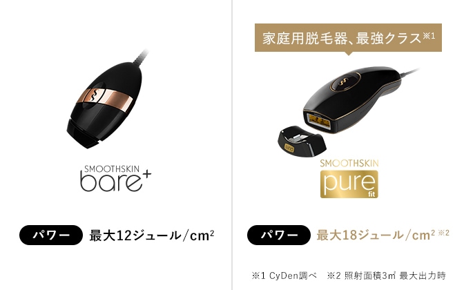 pure fit | スムーズスキン公式オンラインストア